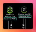 株式会社Livetoon、富士通・NVIDIAのヘルスケアAIエー