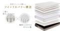 新感覚な寝心地マットレスLimne（リムネ）からコイル