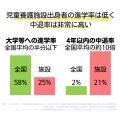 【みらいこども財団】大阪マラソン2026　チャリティラ