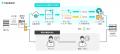 FAX受注入力をAIエージェントで自動化する「kozokaAI 
