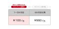 AWA STANDARD 3か月100円キャンペーン