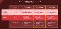 【住宅業界初】住宅会社向け「Build AI Academy（BAA