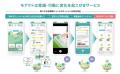 関西電力の社会貢献活動促進サービス「モアクト」と『