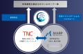 事業承継・M&Aコンサルティング支援事業「TNCつなぎて