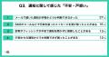 【xID】紙の通知はもう限界？ 約7割が「スマホ通知で
