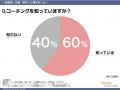 経営者向けコーチング、認知度60%／経験者の43%が「投