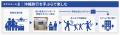 SAGAWA NEWS LETTER＜2025年９月号＞