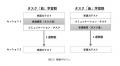 【玉川大学 ELFセンター講師 中村幸子先生 共同utf-8