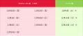 グローバル英語4技能テストIELTS（アイエルツ）JSAF-I