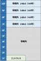 三井物産都市開発株式会社のコンパクトオフィス第1号
