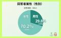 意外なあの人が1位！不動産投資をしている芸能人ラン