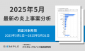 5月の炎上分析データ公開！炎上件数、57件（調査utf-8