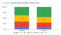 5月の炎上分析データ公開！炎上件数、57件（調査utf-8