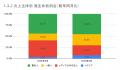 5月の炎上分析データ公開！炎上件数、57件（調査utf-8