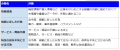 4月の炎上分析データ公開！炎上件数、59件（調査utf-8