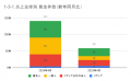 4月の炎上分析データ公開！炎上件数、59件（調査utf-8