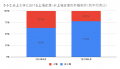 4月の炎上分析データ公開！炎上件数、59件（調査utf-8
