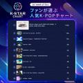 ラジオ番組『K-STAR CHART presents POP-K TOP10 Frid