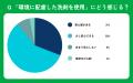 【おうちにプロ】エアコンクリーニングの健康・環境配