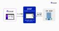 srest、デジタル庁運営の行政機関・自治体向けクラウ