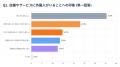 株式会社スタッフ満足は、外国人従業員に対する消費者