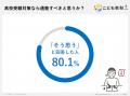 高校受験に「塾は必須」が新常識か。保護者156人調査