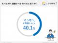 高校受験に「塾は必須」が新常識か。保護者156人調査
