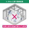 人手不足の現場へ。製造・建設の設備管理で「省人化」