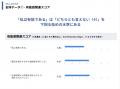職場や組織に関する調査シリーズ「YeLL Journal」創刊