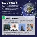 【Makuake残り7日】MAXWINからOBDポートに挿すだけで