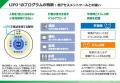 「【人事担当者向け無料体験ウェビナー】行動特性診断