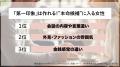 【高収入の男性1,613人に聞いた！】「生涯のパートナ