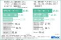 【約6割が新たなシステムの導入検討経験あり】中堅・