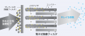 電気代を大幅削減できる低電力型オイルミストコutf-8