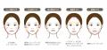 TIRTIRから顔に立体感を宿す「SILHOUETTE CONTOUR STI