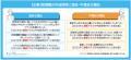 「マイナビ 管理職の中途採用・管理職転職に関する調