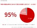 【お寺×挑戦者の共創！】株式会社レジスタ、日本最大