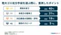不用品回収比較センターは群馬県にお住まいの方へ粗大