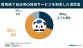 不用品回収比較センターは群馬県にお住まいの方へ粗大