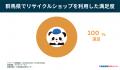 不用品回収比較センターは群馬県にお住まいの方へ粗大