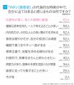 INFJ（提唱者）とは？実際の割合やあるある&周りから