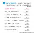 INFJ（提唱者）とは？実際の割合やあるある&周りから