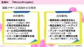 【TAC株式会社】Windows10から11への移行をサポート！