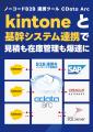 Cybozu Days 2025にノーコードでの「kintone × AI エ