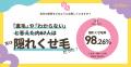 “ストレートヘアバイアス”を超えて。392人中359人が「