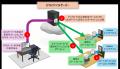 ネクスティ エレクトロニクス、「CEATEC 2025」にてス