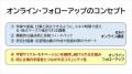 「続けられる仕組み」「成長を実感できる環境」の両立