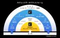 Helpfeel、NexTech Week 2025【秋】「第6回 AI・人工