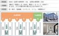 ENEOS、日本初※のトラック対応の商用車専用EV充電ステ