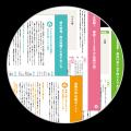 【Ｚ会の通信教育】筑駒を本気でめざす小学5年生に、